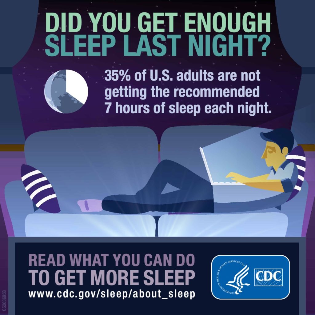 Average Sleep Needed To Stay Healthy