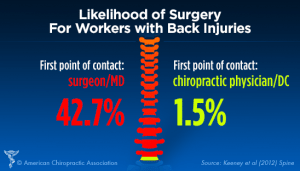 surgery_infographic