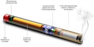 electronic-cigarette